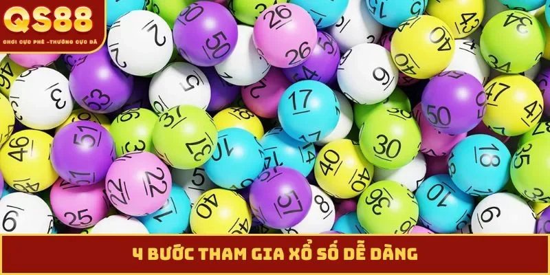 4 bước tham gia xổ số dễ dàng