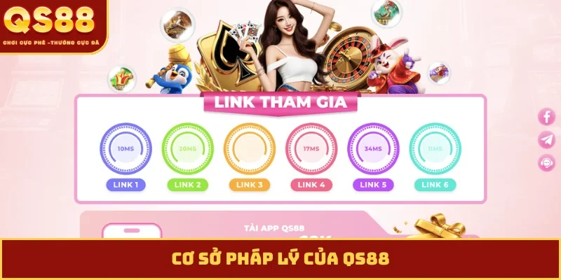 Cơ sở pháp lý của QS88