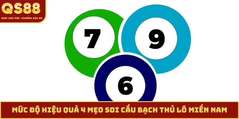 Mức độ hiệu quả 4 mẹo soi cầu bạch thủ lô miền Nam