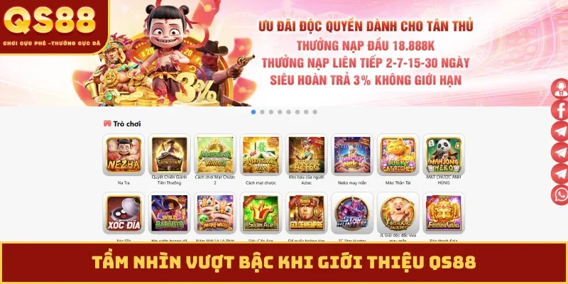 Tầm nhìn vượt bậc khi giới thiệu QS88